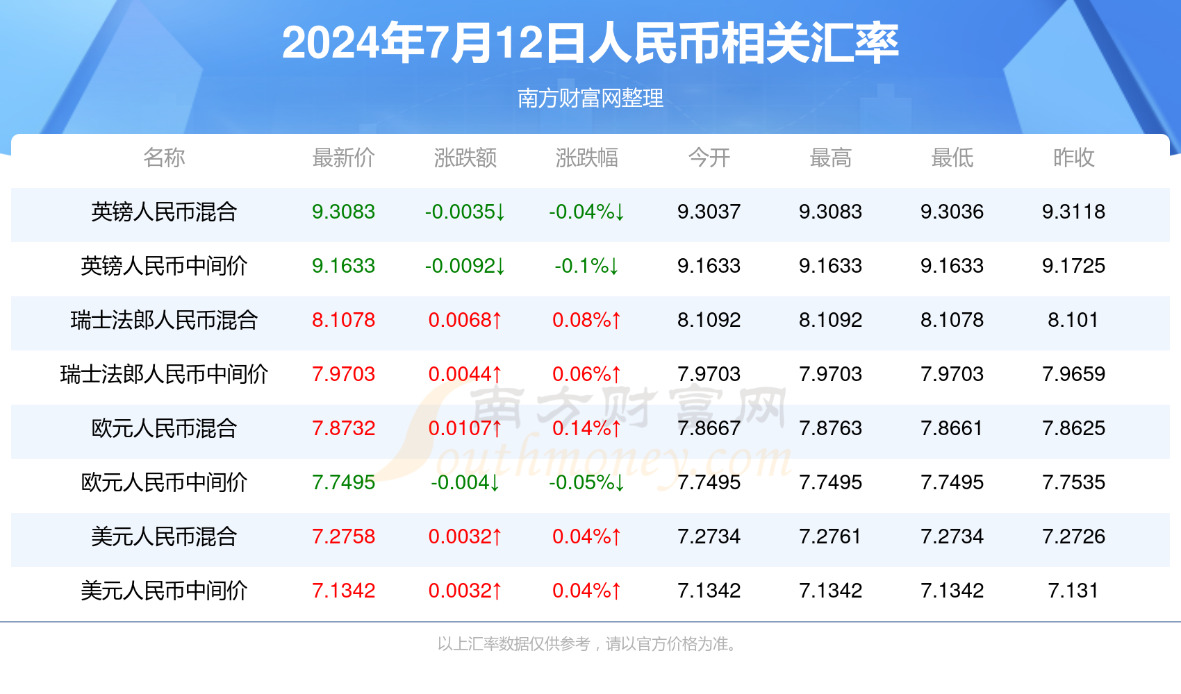 澳门跑狗图2024年今晚,实地数据验证设计_tool10.868