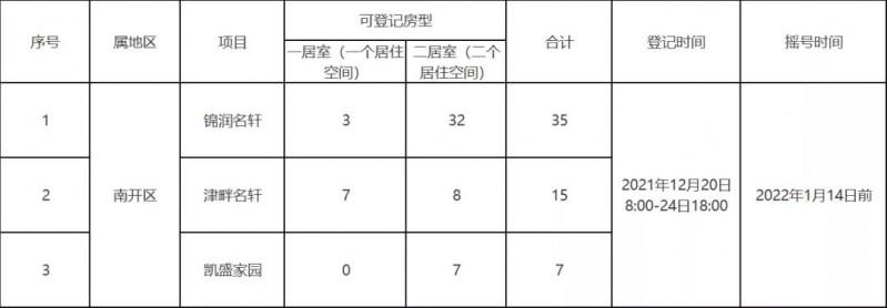 2025年1月15日 第5页