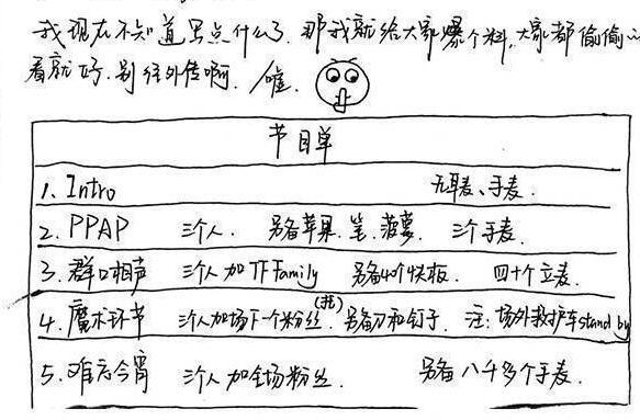 易烊千玺最新周记，成长、挑战与自我超越之路