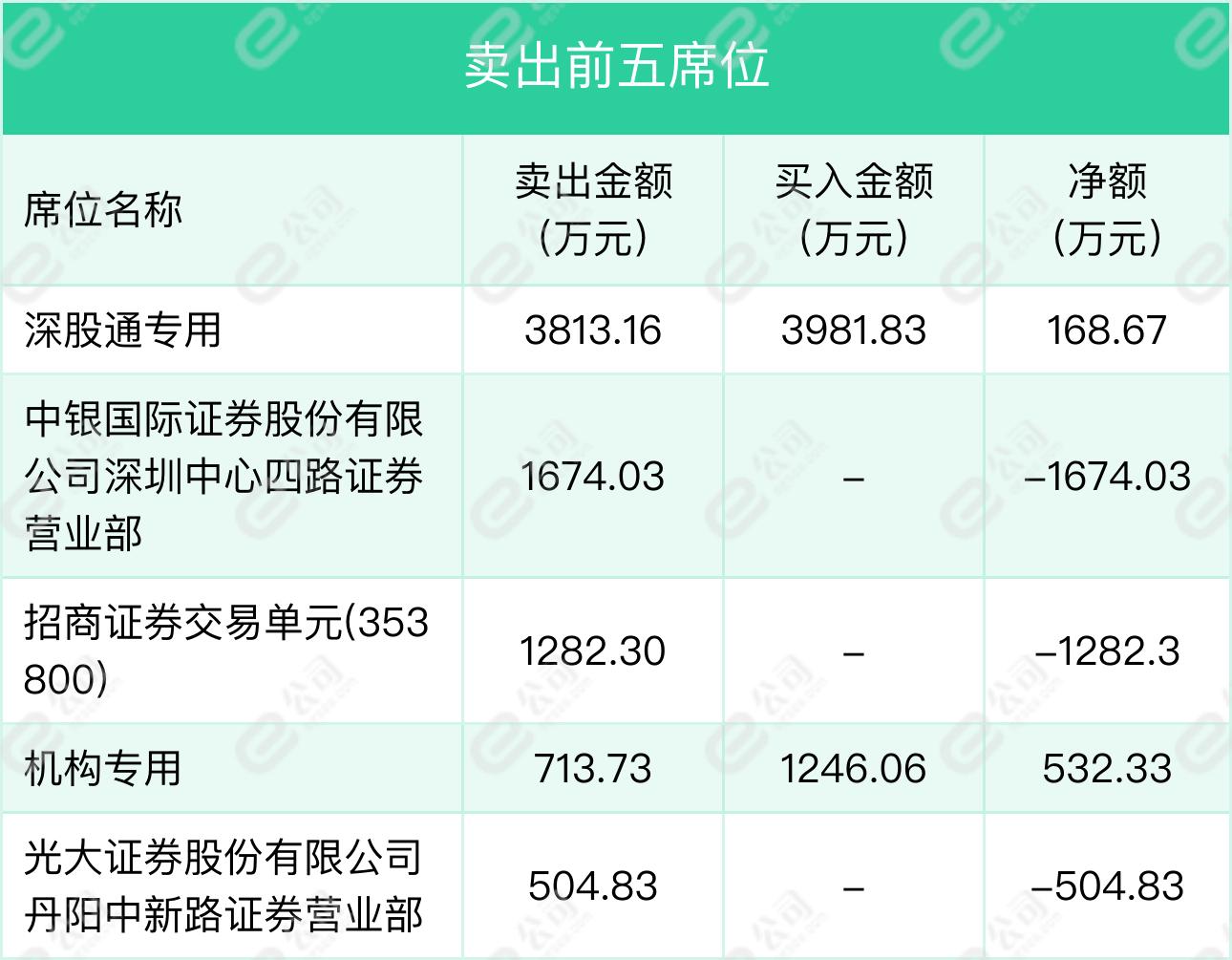 上峰水泥迈向绿色未来的战略进展与前景展望（最新消息，2025年）