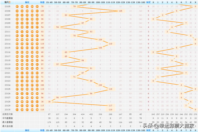 2025澳门历史开奖记录｜现象分析解释定义