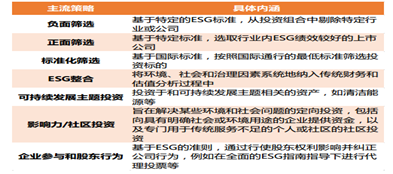 2025新奥正版资料大全｜持久性执行策略