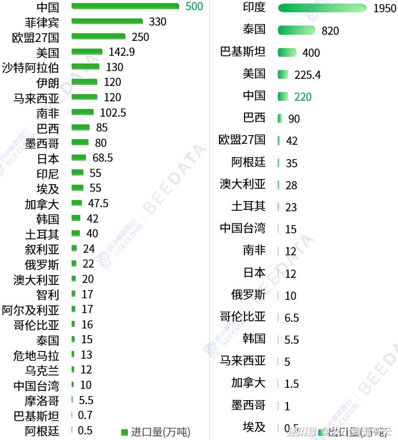 2025年1月18日 第20页