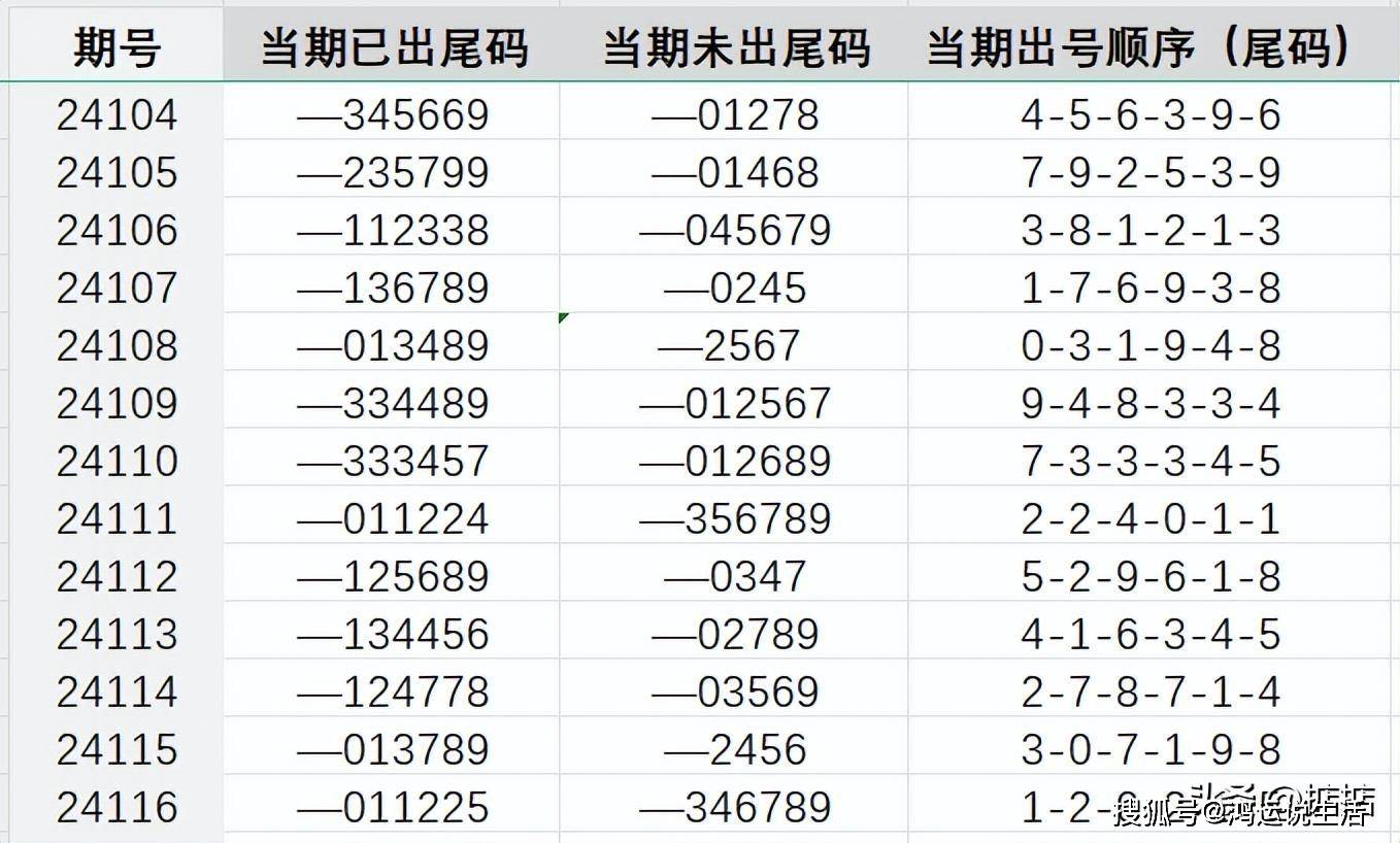 7777788888精准新传真｜统计评估解析说明