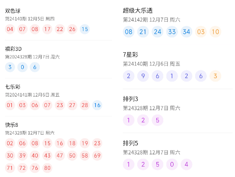 2025澳门今晚开奖记录查询结果｜可靠解析评估