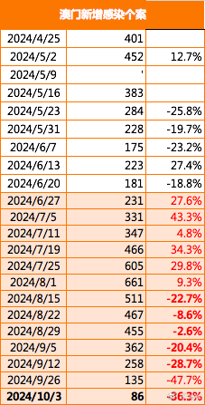 新澳门今晚9点30分开奖结果｜全面数据应用执行