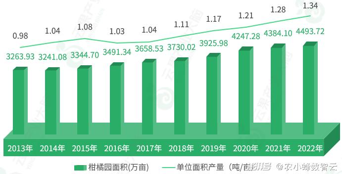 2024正版资料免费大全｜精细策略分析